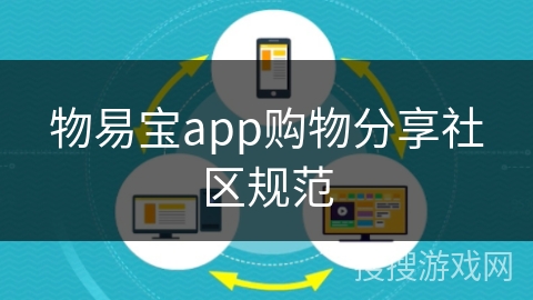 物易宝app购物分享社区规范 物易宝app购物分享社区规范