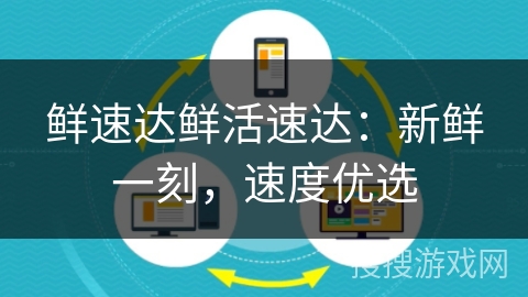 鲜速达鲜活速达：新鲜一刻，速度优选