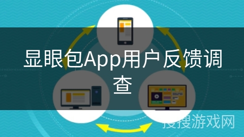 显眼包App用户反馈调查