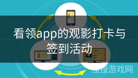看领app的观影打卡与签到活动