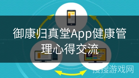 御康归真堂App健康管理心得交流