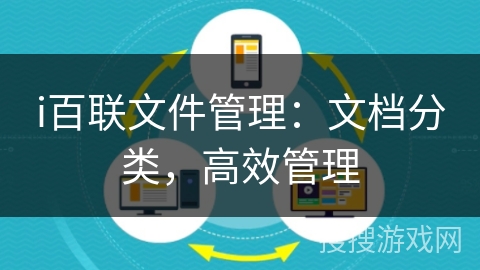 i百联文件管理：文档分类，高效管理