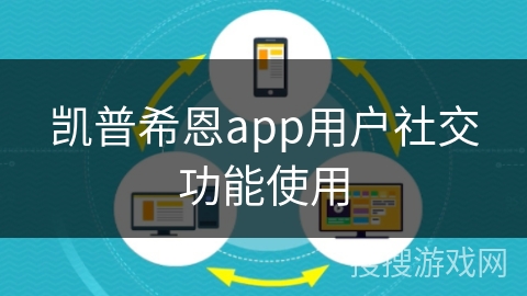 凯普希恩app用户社交功能使用