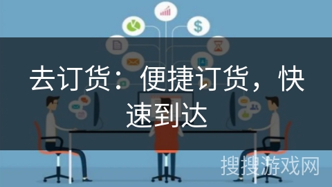 去订货：便捷订货，快速到达