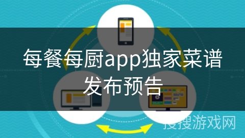 每餐每厨app独家菜谱发布预告