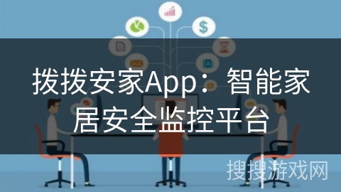 拨拨安家App：智能家居安全监控平台