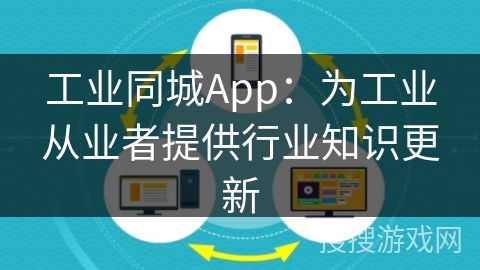 工业同城App：为工业从业者提供行业知识更新