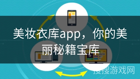 美妆衣库app,你的美丽秘籍宝库 美妆衣库app,你的美丽秘籍宝库