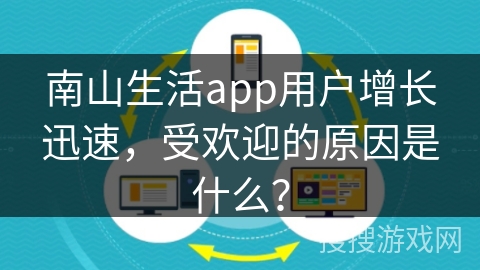 南山生活app用户增长迅速，受欢迎的原因是什么？