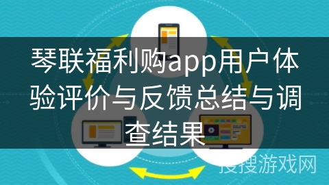 琴联福利购app用户体验评价与反馈总结与调查结果