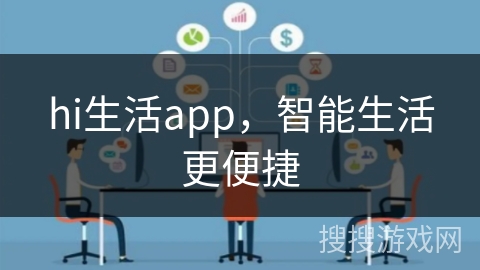 hi生活app,智能生活更便捷 hi生活app,智能生活更便捷