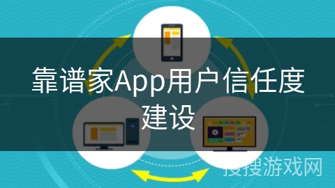 靠谱家App用户信任度建设