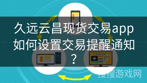 久远云昌现货交易app如何设置交易提醒通知？