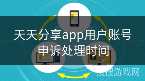 天天分享app用户账号申诉处理时间