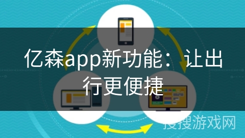 亿森app新功能:让出行更便捷 亿森app新功能:让出行更便捷
