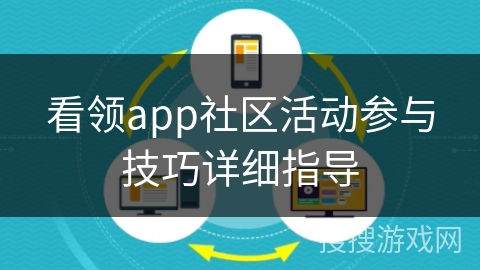 看领app社区活动参与技巧详细指导