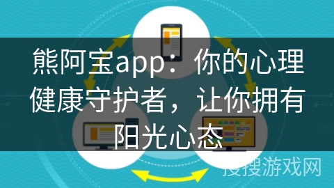 熊阿宝app：你的心理健康守护者，让你拥有阳光心态