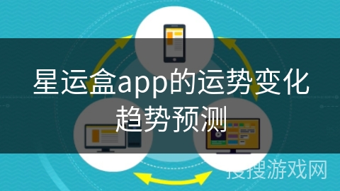 星运盒app的运势变化趋势预测