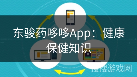东骏药哆哆App：健康保健知识