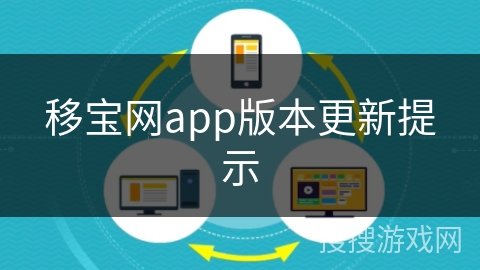 移宝网app版本更新提示