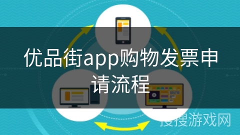 优品街app购物发票申请流程