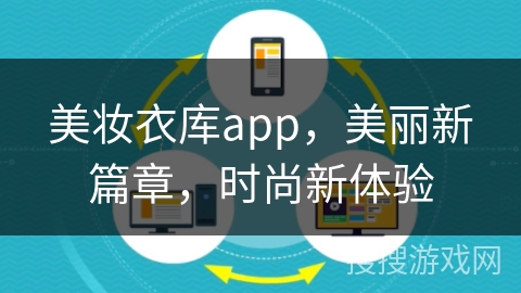 美妆衣库app，美丽新篇章，时尚新体验
