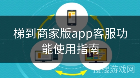 梯到商家版app客服功能使用指南