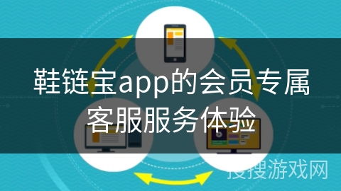 鞋链宝app的会员专属客服服务体验 鞋链宝app的会员专属客服服务体验