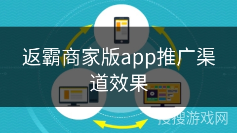返霸商家版app推广渠道效果