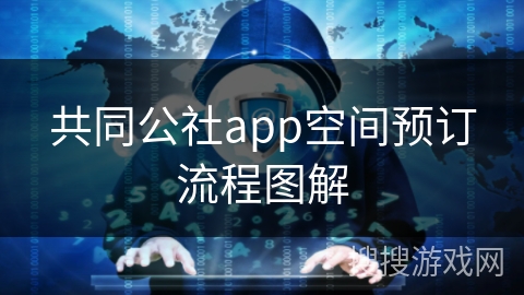 共同公社app空间预订流程图解
