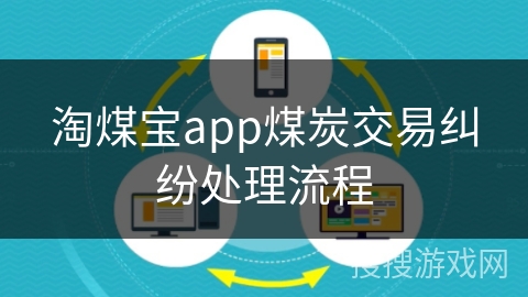 淘煤宝app煤炭交易纠纷处理流程