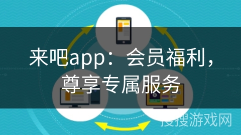 来吧app：会员福利，尊享专属服务