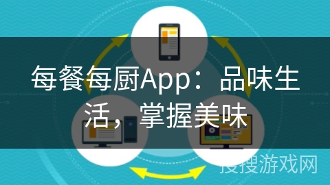每餐每厨App：品味生活，掌握美味