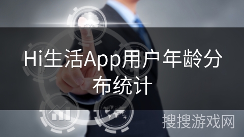 Hi生活App用户年龄分布统计