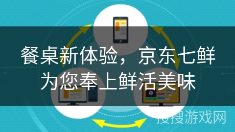餐桌新体验，京东七鲜为您奉上鲜活美味