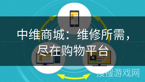 中维商城：维修所需，尽在购物平台