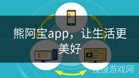 熊阿宝app，让生活更美好