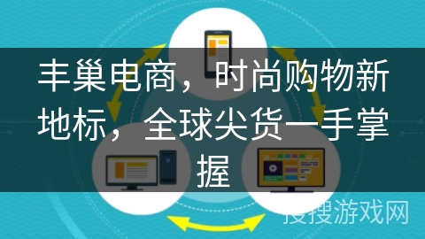 丰巢电商，时尚购物新地标，全球尖货一手掌握