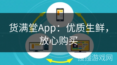 货满堂App:优质生鲜,放心购买 货满堂App:优质生鲜,放心购买