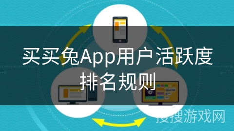 买买兔App用户活跃度排名规则