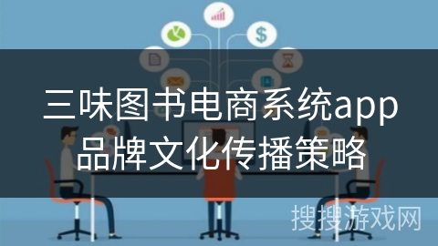 三味图书电商系统app品牌文化传播策略 三味图书电商系统app品牌文化传播策略