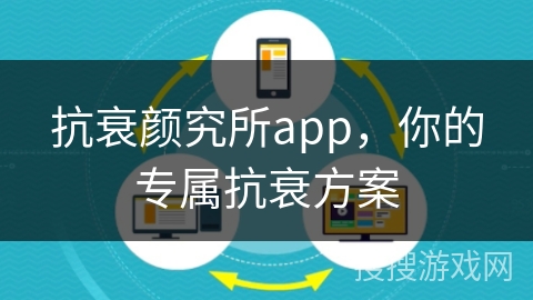 抗衰颜究所app，你的专属抗衰方案
