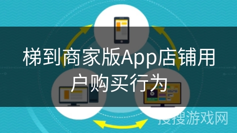 梯到商家版App店铺用户购买行为 梯到商家版App店铺用户购买行为