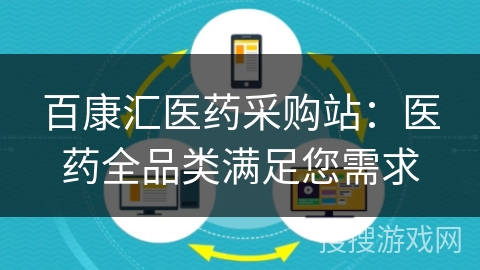 百康汇医药采购站：医药全品类满足您需求