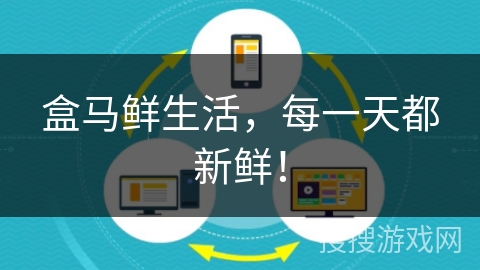 盒马鲜生活，每一天都新鲜！