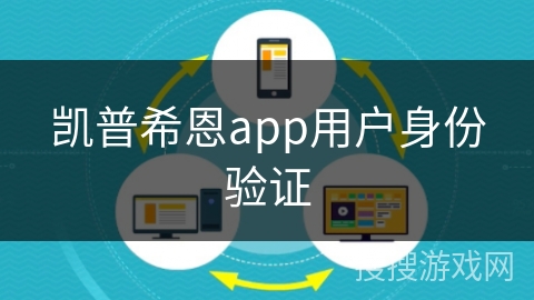 凯普希恩app用户身份验证 凯普希恩app用户身份验证