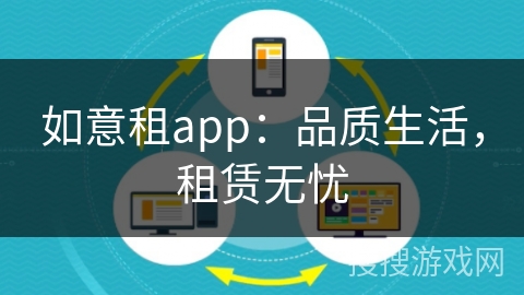 如意租app:品质生活,租赁无忧 如意租app:品质生活,租赁无忧