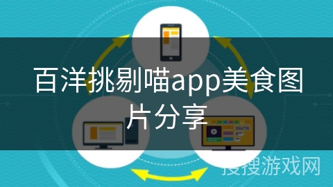 百洋挑剔喵app美食图片分享