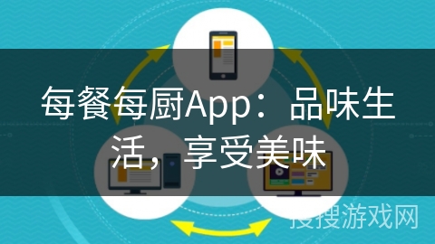 每餐每厨App:品味生活,享受美味 每餐每厨App:品味生活,享受美味