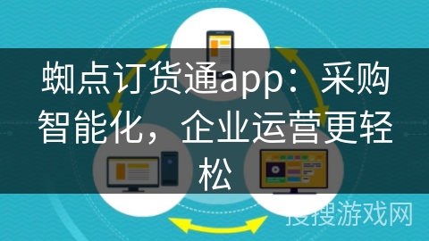 蜘点订货通app：采购智能化，企业运营更轻松